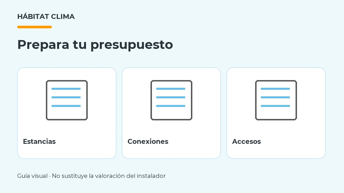 Datos de estancias, conexiones y accesos para preparar un presupuesto de aire acondicionado