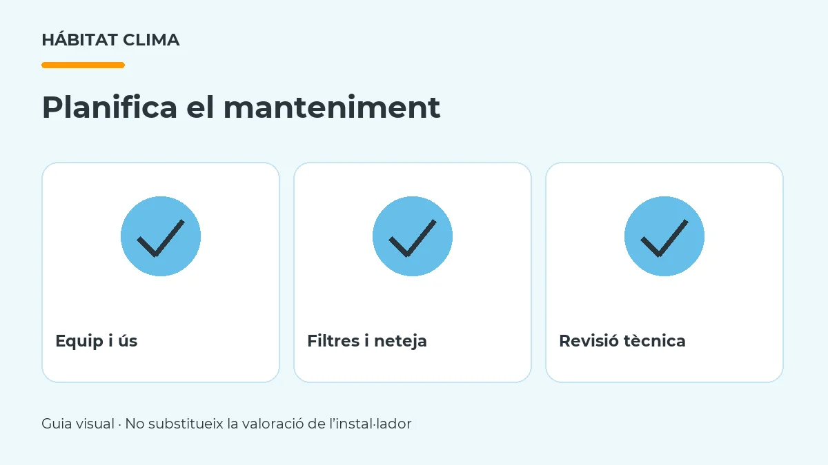 Equip, neteja de filtres i revisió tècnica per planificar el manteniment