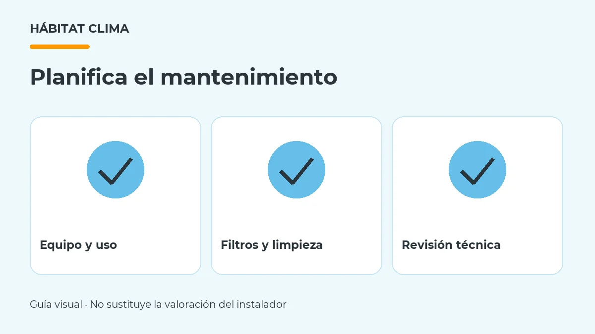 Equipo, limpieza de filtros y revisión técnica para planificar el mantenimiento